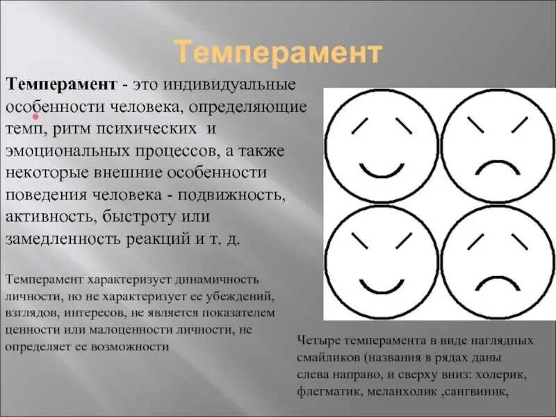 Тест особенности поведения. Темперамент. Типы темперамента. Типы темперамента в психологии. Типы личности темперамент.