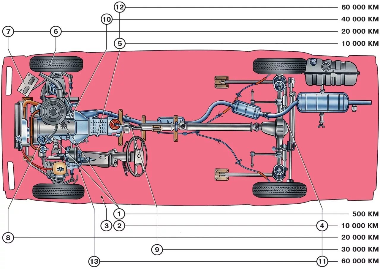 система смазки двигателя ваз 2106. педальный узел 2105. 2. ваз узлы. ваз узлы.