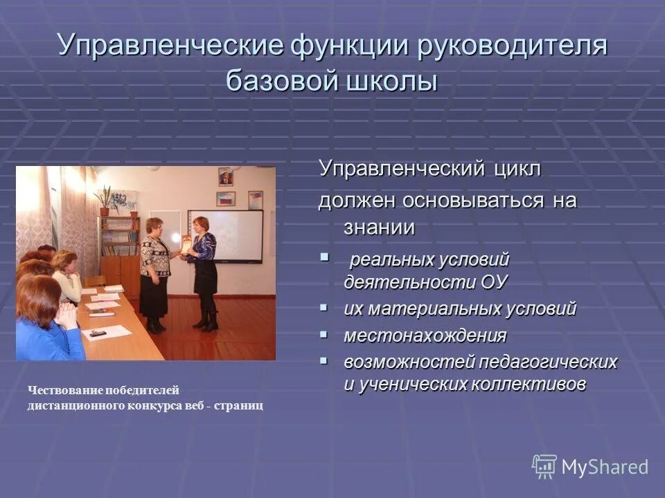 Директор школы организация работы. Роли руководителя школы. Управленческие роли руководителя школы. Функции руководителя школы. Функционал директора школы.