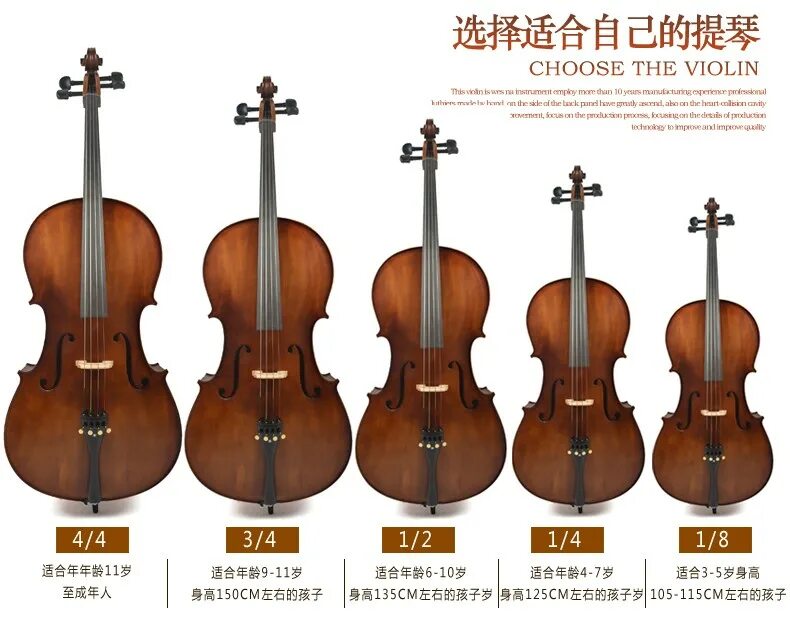 Размер виолончели 3/4 в сантиметрах. Мензура контрабаса 4/4. Размеры контрабаса 4/4. Размеры скрипки в сантиметрах. Мензура контрабаса 4/4.