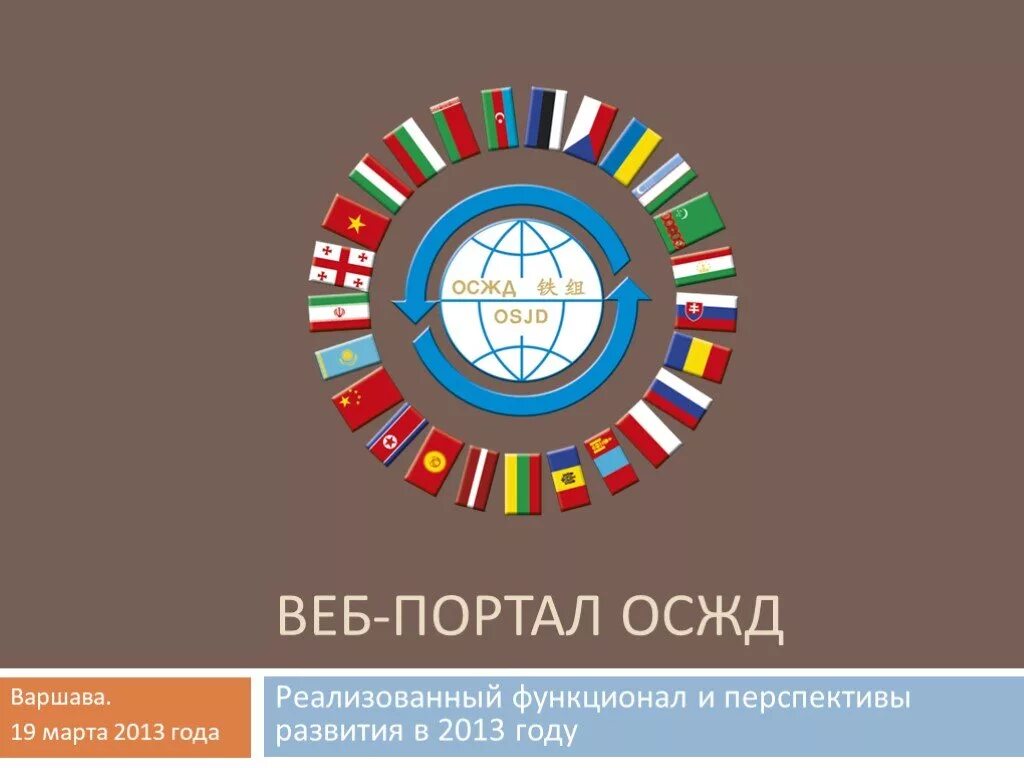 Осжд. Международная организация сотрудничества железных дорог. Международная организация сотрудничества железных дорог. Осжд. Организация сотрудничества железных дорог.