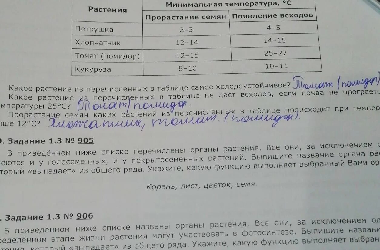 Выберите из преве приведенного ниже списка. В приведенном ниже списке даны характеристики объектов живой природы. Приведенном ниже списке характеристики объектов живой природы. В приведенном ниже списке даны характеристики. В приведенном ниже списке названы органы растения.