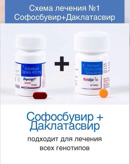 Лечусь софосбувиром. Лечусь софосбувиром