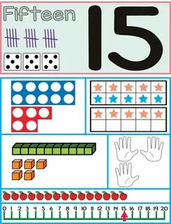 Display numbers