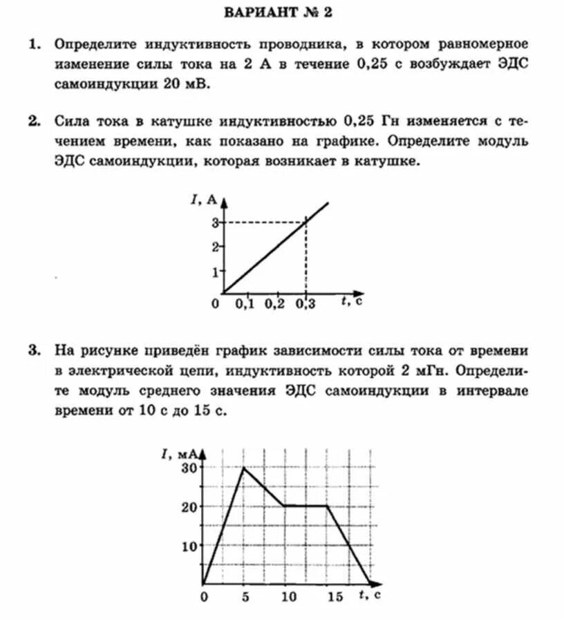 Модуль силы тока в контуре. Как определить Индуктивность по графику. На рисунке приведен график зависимости силы тока. Зависимость силы тока в катушке от времени график. На рисунке приведен график зависимости силы тока от времени.