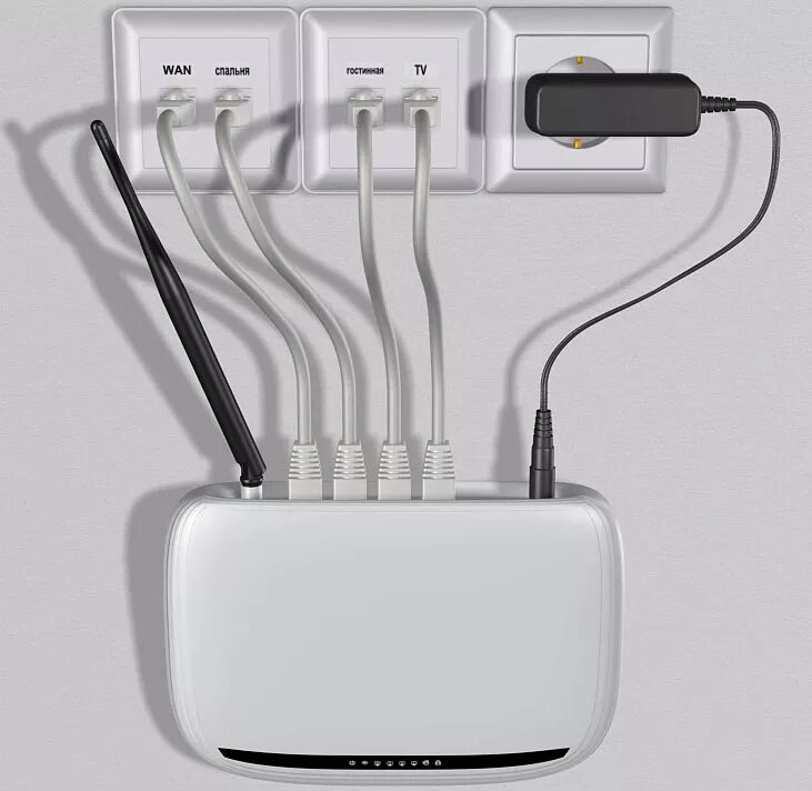 Wifi роутер розетка. Вай фай роутер розеточный. розетка для роутера. маршрутизатор для проводов. роутер с проводами.