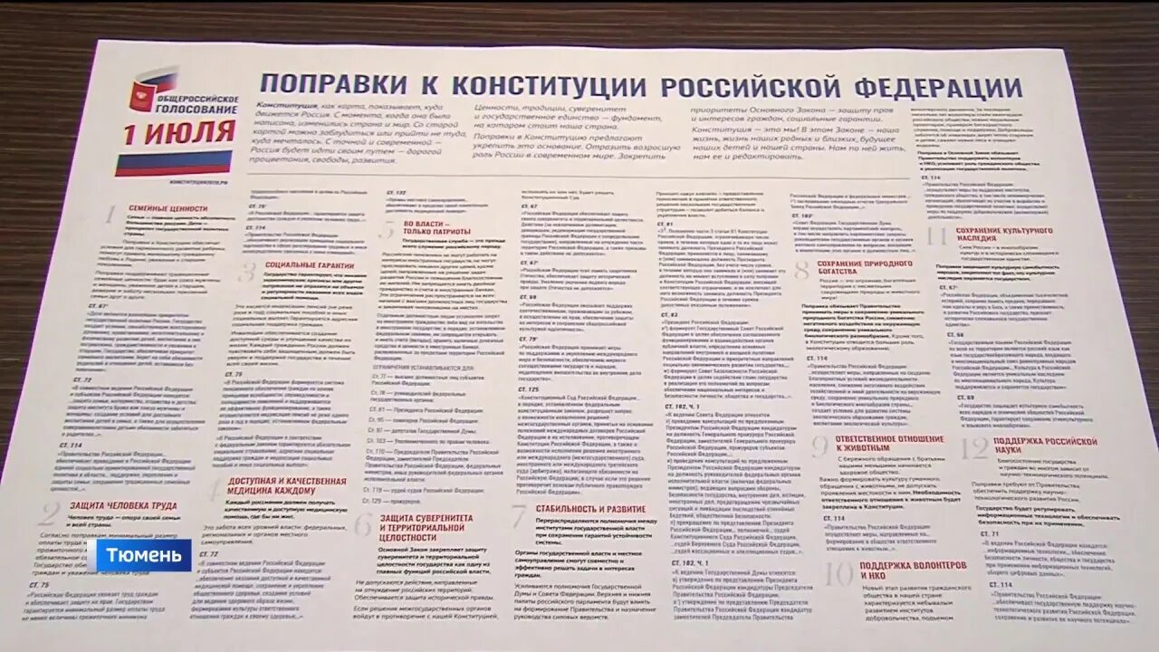 Поправки в Конституцию. Поправки в Конституцию РФ. Поправки к Конституции Российской Федерации. Поправки в Конституцию РФ 2020.