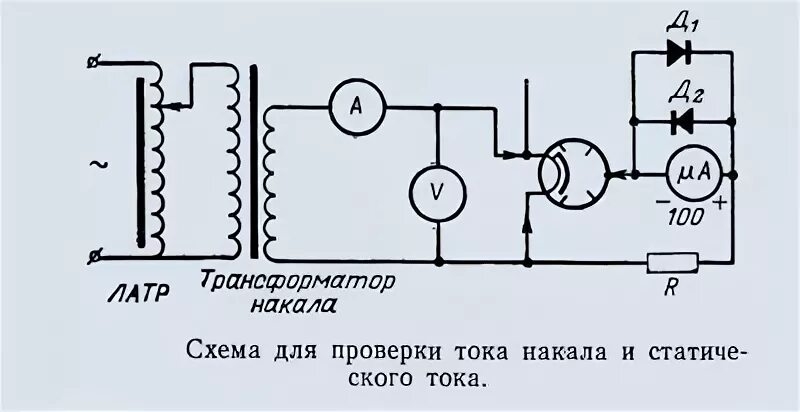 Ток накала