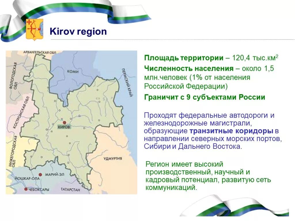 Площадь территории Кировской области. Кировская область презентация. Характеристика Кировской области. Экономика Кировской области.