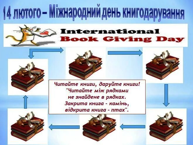 Завтрашний день книги проект Как бы жили мы без книг" Информационная программа 2023, Теньгушевский район д