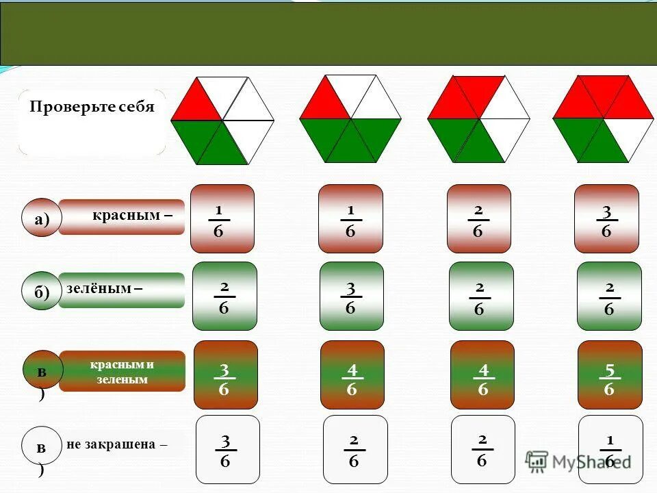 Черточка над числом в математике. Черта над числом в математике. Черта над числом в математике. Черточка над числом в математике. Черточка над числом в математике.