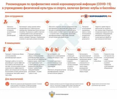 Код коронавирусной инфекции