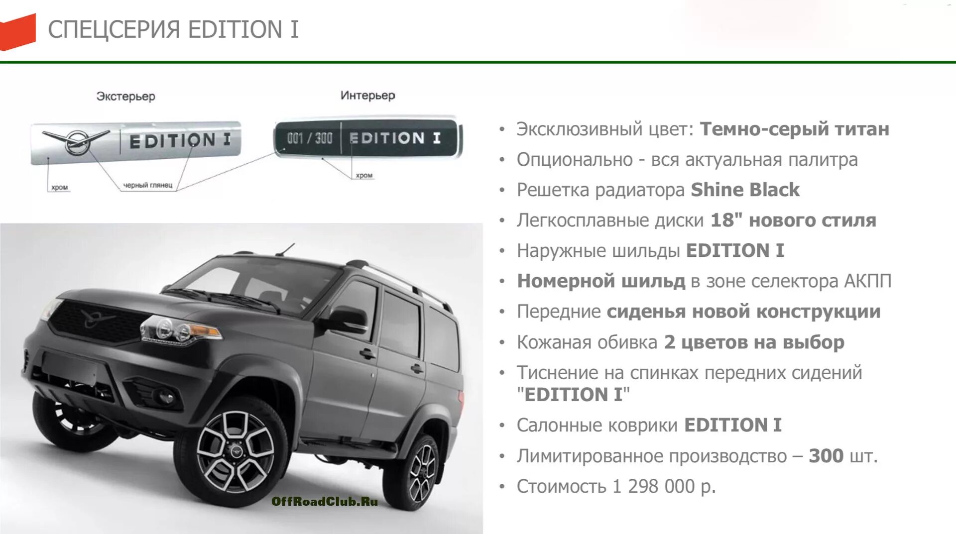 Уаз автомат расход. Уаз автомат расход