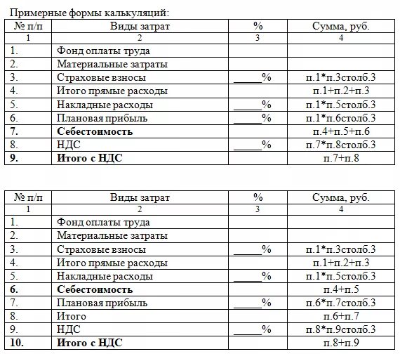 Расчет транспортных услуг. Как рассчитать стоимость услуги пример расчета. Расчет себестоимости транспортных услуг пример заполнения. Калькуляция стоимости услуг образец excel. Калькуляция на транспортные услуги образец РБ.