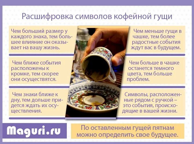 Гадание на кофе значение. Обозначения гадания на кофейной гуще символы толкование. расшифровка символов на кофейной гуще. толкование рисунков по кофейной гуще. гадание на кофейной гуще символы толкование значение.