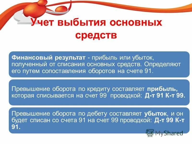 Результат выбытия основных средств