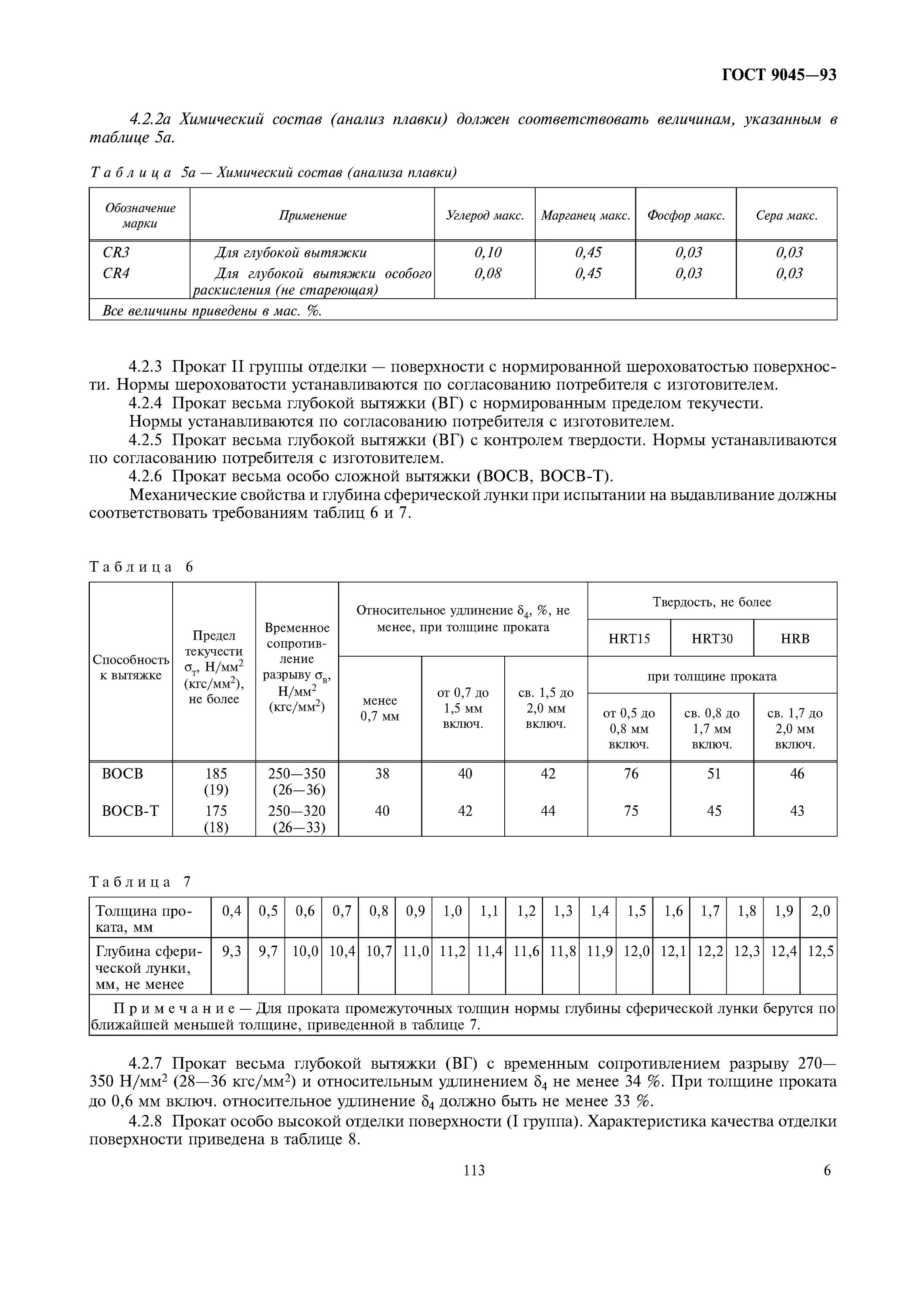 Прокат тонколистовой гост. ГОСТ 9045-93. 08пс ГОСТ 9045-93. Отклонение толщины металла по ГОСТУ 9045-93. ГОСТ стали холоднокатаные.