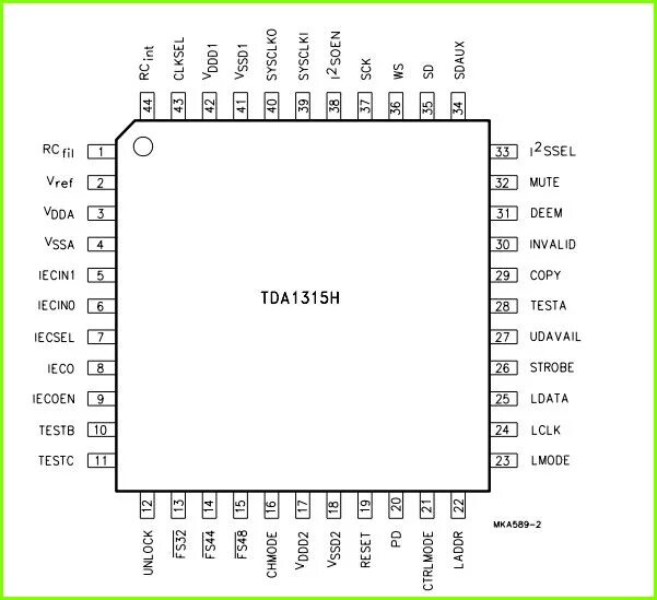 Даташит микросхемы r2a30252sp. Микросхема 74hc93. Даташит микросхемы тда7266д. Sot23 шим контроллер. Tda7313 темброблок.