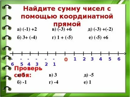 Найдите сумму 2 58 1 4