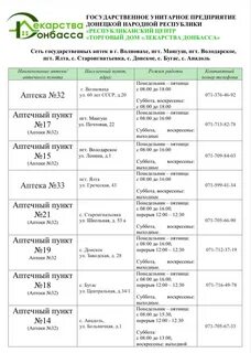 Днр г комсомольское индекс