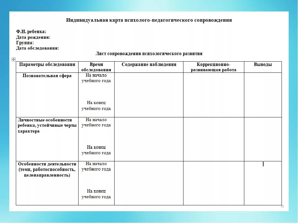 Карта психолого-педагогического сопровождения учащегося образец. Индивидуальный план работы психолога с ребенком. Протокол диагностики педагога психолога в школе. Индивидуальная карта психологического сопровождения ребенка в ДОУ. Индивидуальные планы работы с детьми логопеда