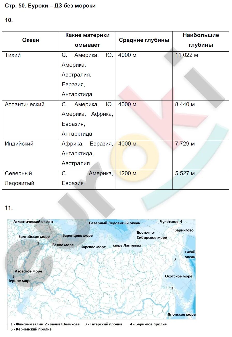 География стр 183. Рабочая тетрадь по географии 5 6 класс Николина Алексеев. Гдз география. Гдз рабочая тетрадь география. География 5 класс рабочая тетрадь Алексеев.