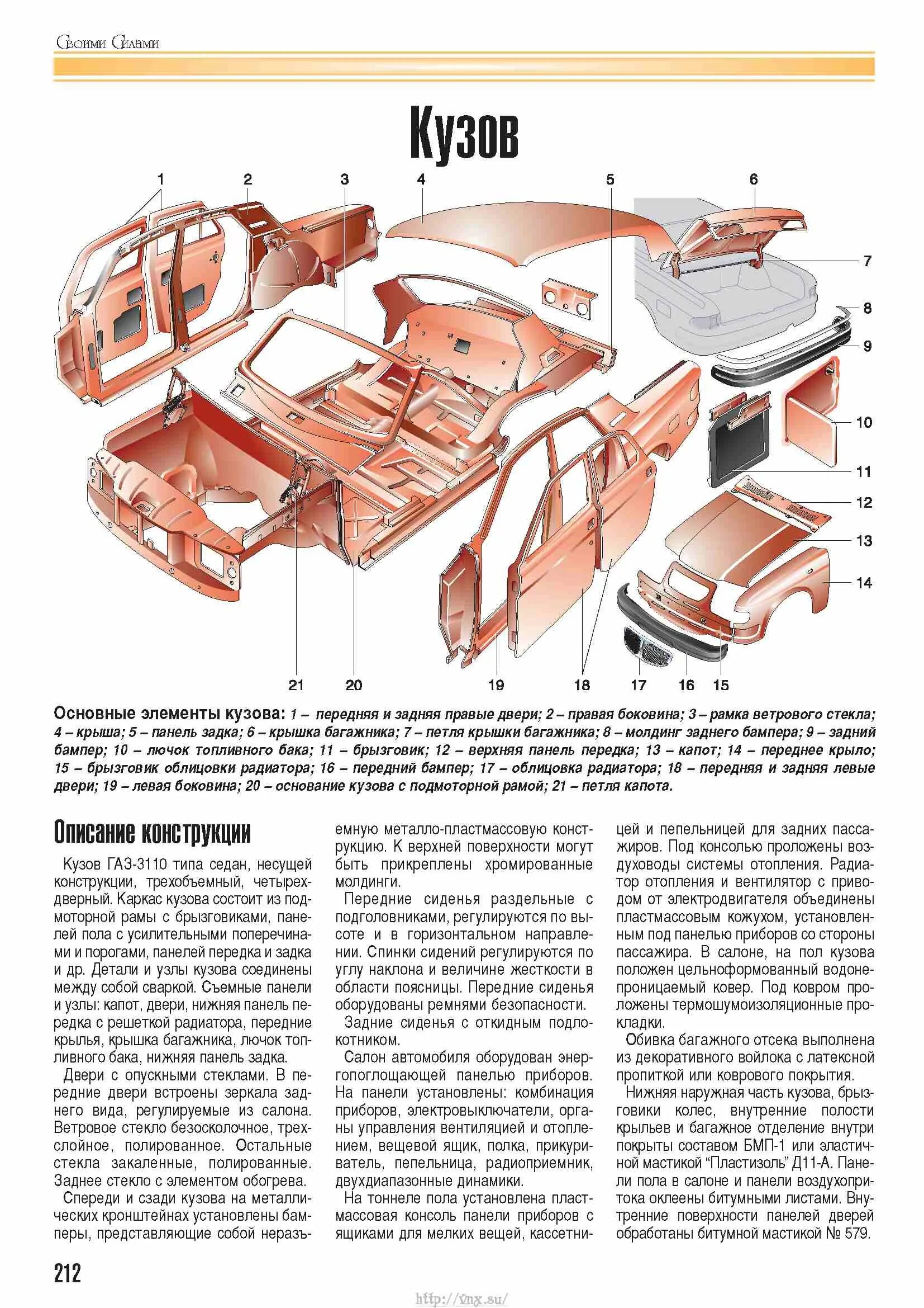 Кузовные детали ГАЗ 3110 схема. ГАЗ 31105 чертеж кузова. Кузовные элементы задка Волга ГАЗ-3110. Ремкомплект кузова ГАЗ 3110. Сколько весит кузов газ