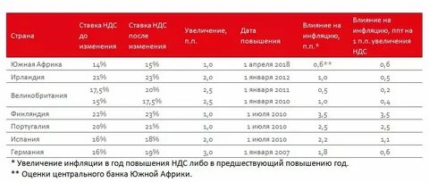 Ylc d 2025