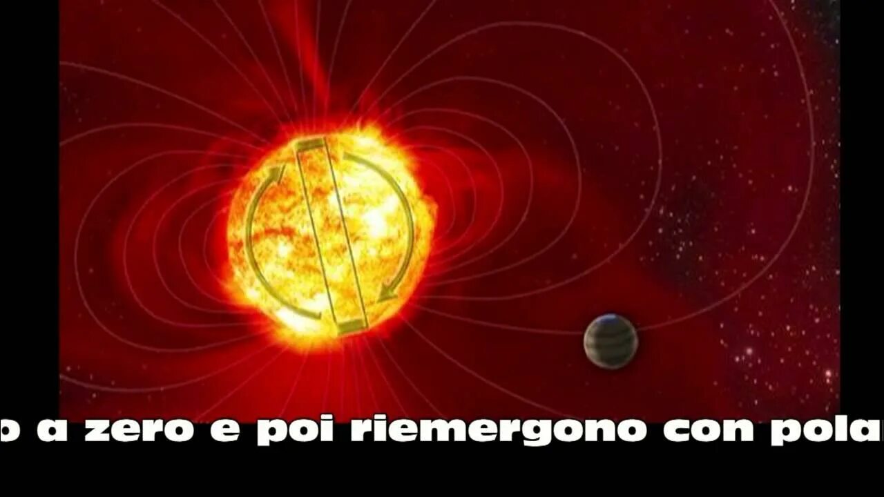 Магнитное поле солнца меняет. Магнитное поле солнца. солнечные магнитные поля. электромагнитное поле солнца. магнитное поле земли и солнце.