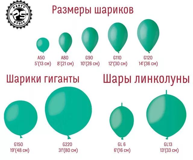 10 шаров это сколько. Размеры шаров. Размеры воздушных шаров. Диаметр воздушного шарика. Размеры надувных шаров.