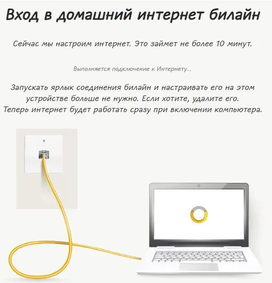 Как подключают интернет билайн дома. Билайн домашний интернет. подключение к домашнему интернету билайн. билайн подключить интернет домашний. билайн интернет провайдер.