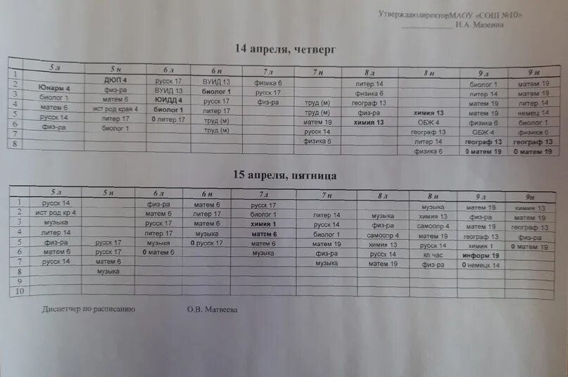 Расписание 14 Краснокамск. Расписание 14 автобуса Краснокамск 2022. Расписание 206 Краснокамск. Расписание 150 Пермь. Расписание 150 автобуса мариинск