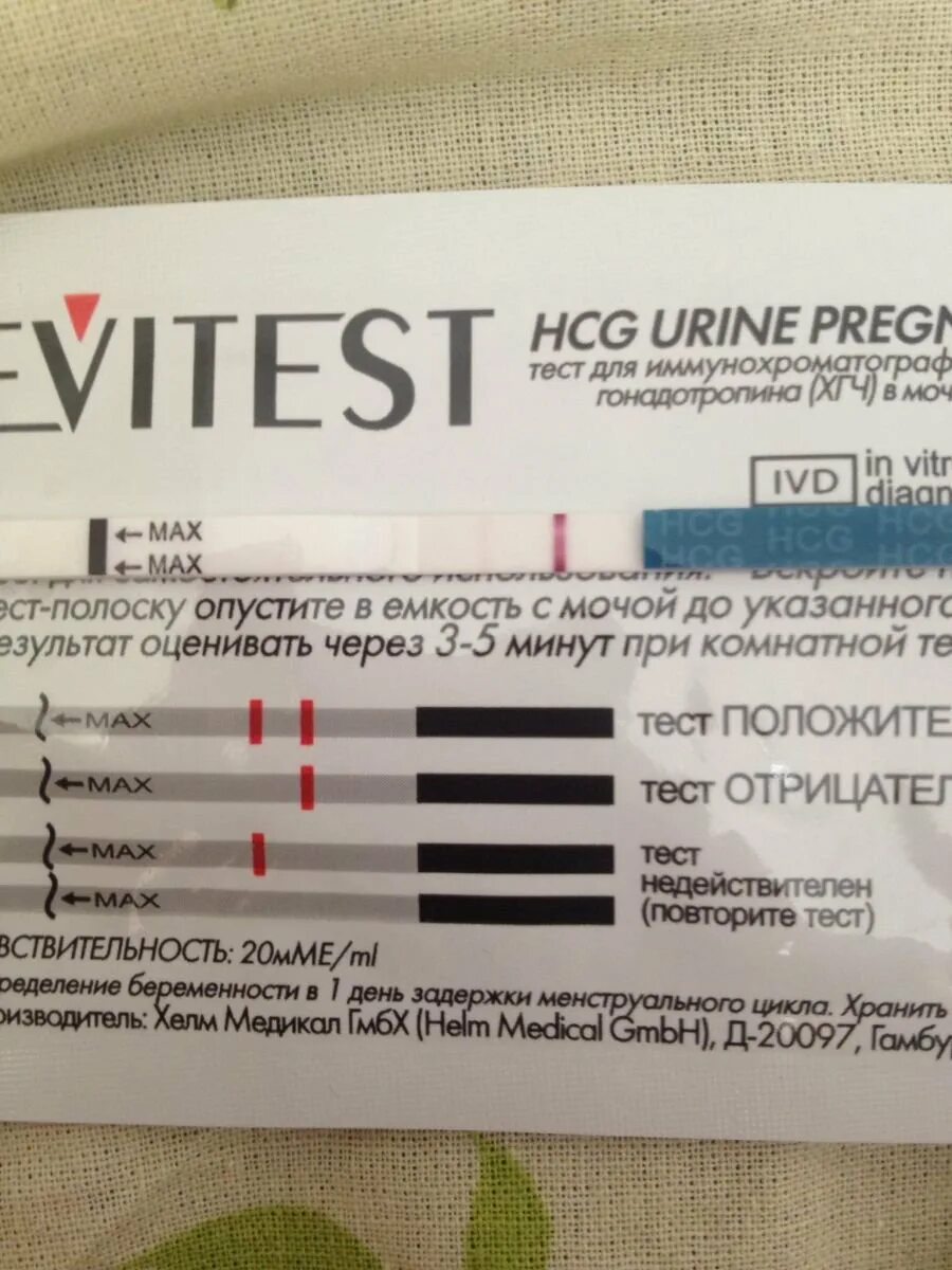 Месячных нет тест отрицательные отзывы