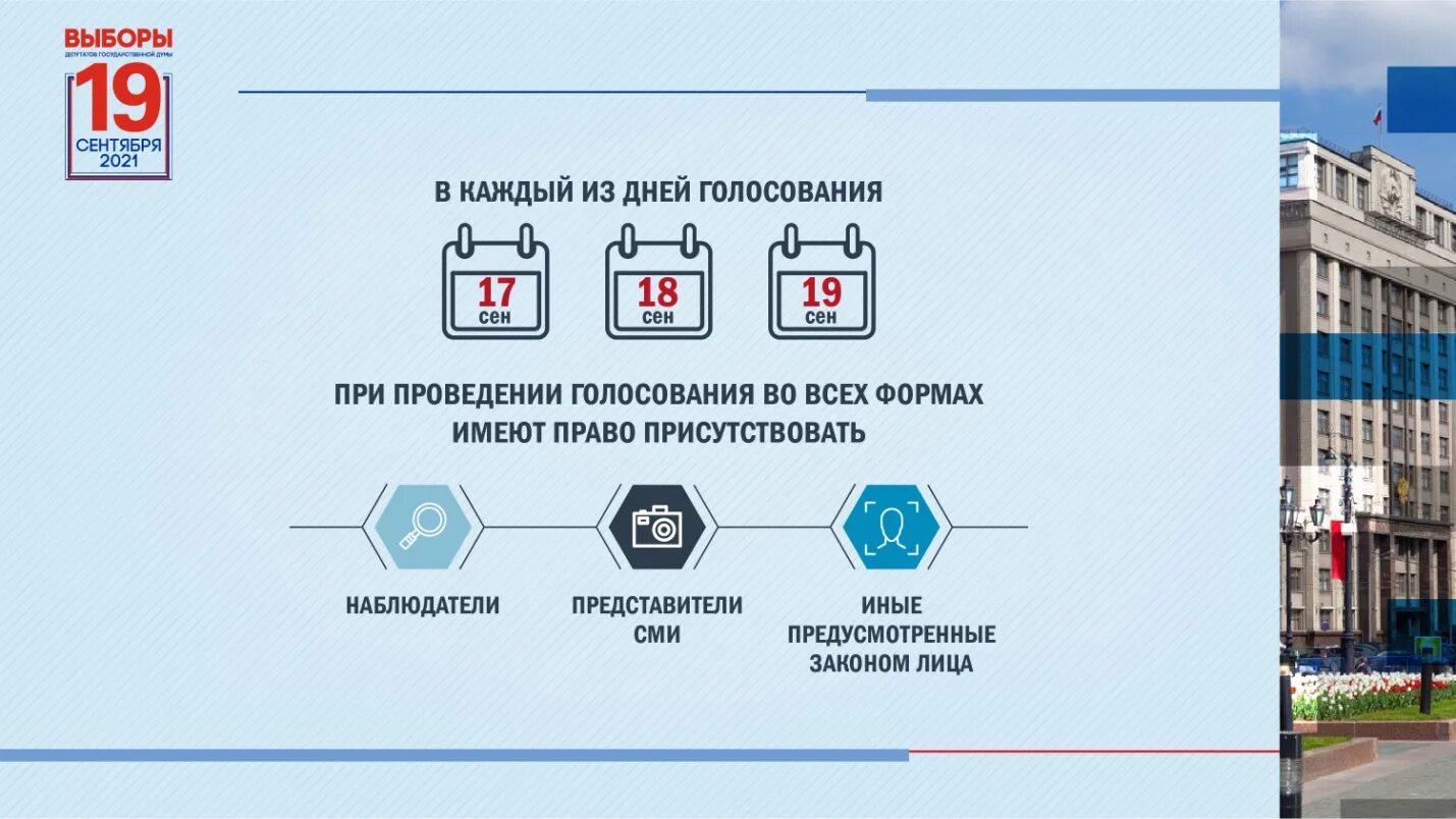 Особенности голосования в течение нескольких дней подряд. Как проголосовать в другом городе. Голосование в течение нескольких дней подряд. О проведении голосования в течение нескольких дней подряд.