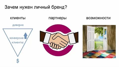 Зачем нужна аренда