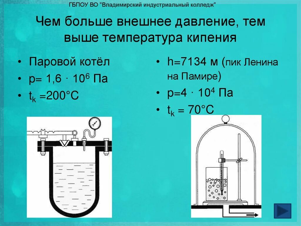 Лабораторная работа кипение. Чем больше внешнее давление, тем выше температура кипения.. Высокая температура кипения воды. Чем больше внешнее давление. Чем выше температура тем выше давление.