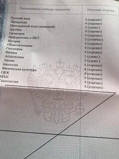 Три тройки в аттестате 9