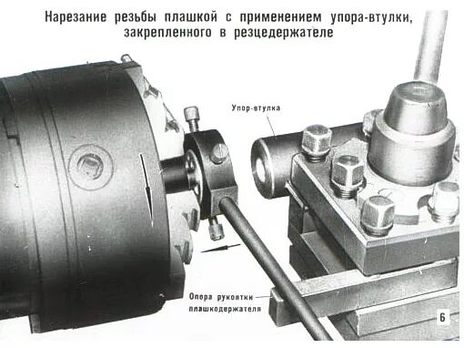 Резьба в упор