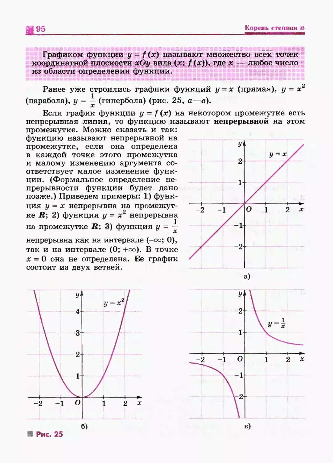 Учебник никольского 10 класс читать. Прерывность функции. График функции 4 степени. Алгебра 10 класс Никольский учебник. Функция линии.