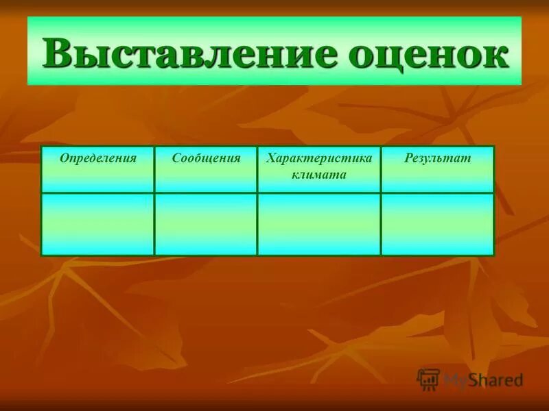 Найди ошибки в описании климата. Найди ошибки в описании климата. Найди ошибки в описании климата. Найди ошибки в описании климата. Климат рф кратко.