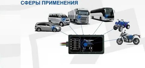 Глонасс 03