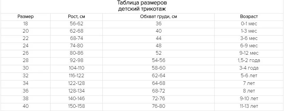 116 какой возраст