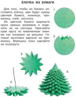 Елка пошаговая инструкция
