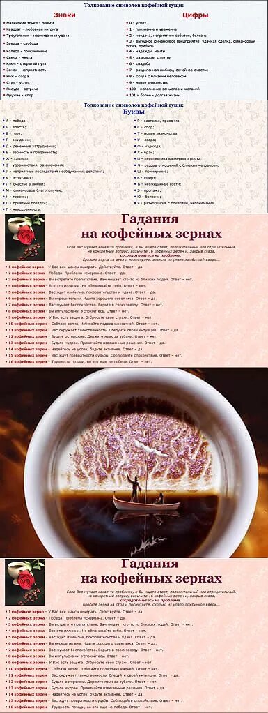 Кофейная гуща толкование картинки. Обозначение рисунков на кофейной гуще. Гадание на кофейной гуще. Расшифровка кофейной гущи. Символы гадания на кофейной гуще расшифровка.