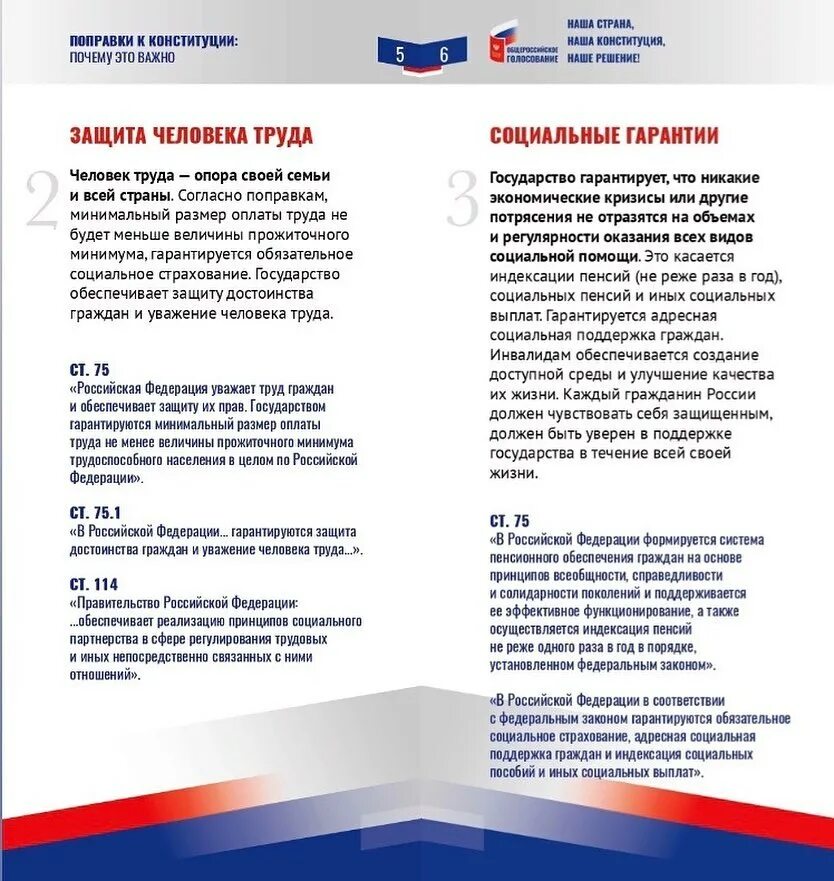 Изменение конституции 1 июля 2020 года. Принятие поправок в конституцию рф 2020. Изменения конституции рф в 2020 году. Референдум по конституции 2020. Конституция рф 2020 с изменениями.