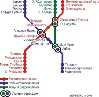 Станция дружбы народов на карте