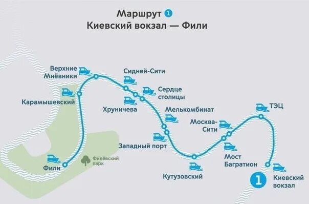 Печатники Автозаводский мост Речной маршрут. Схема речных трамвайчиков. Маршруты речных трамвайчиков. Речной трамвайчик в Москве маршруты. Трамвайчик от киевского вокзала расписание