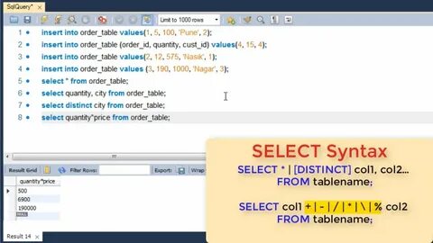 Select syntax