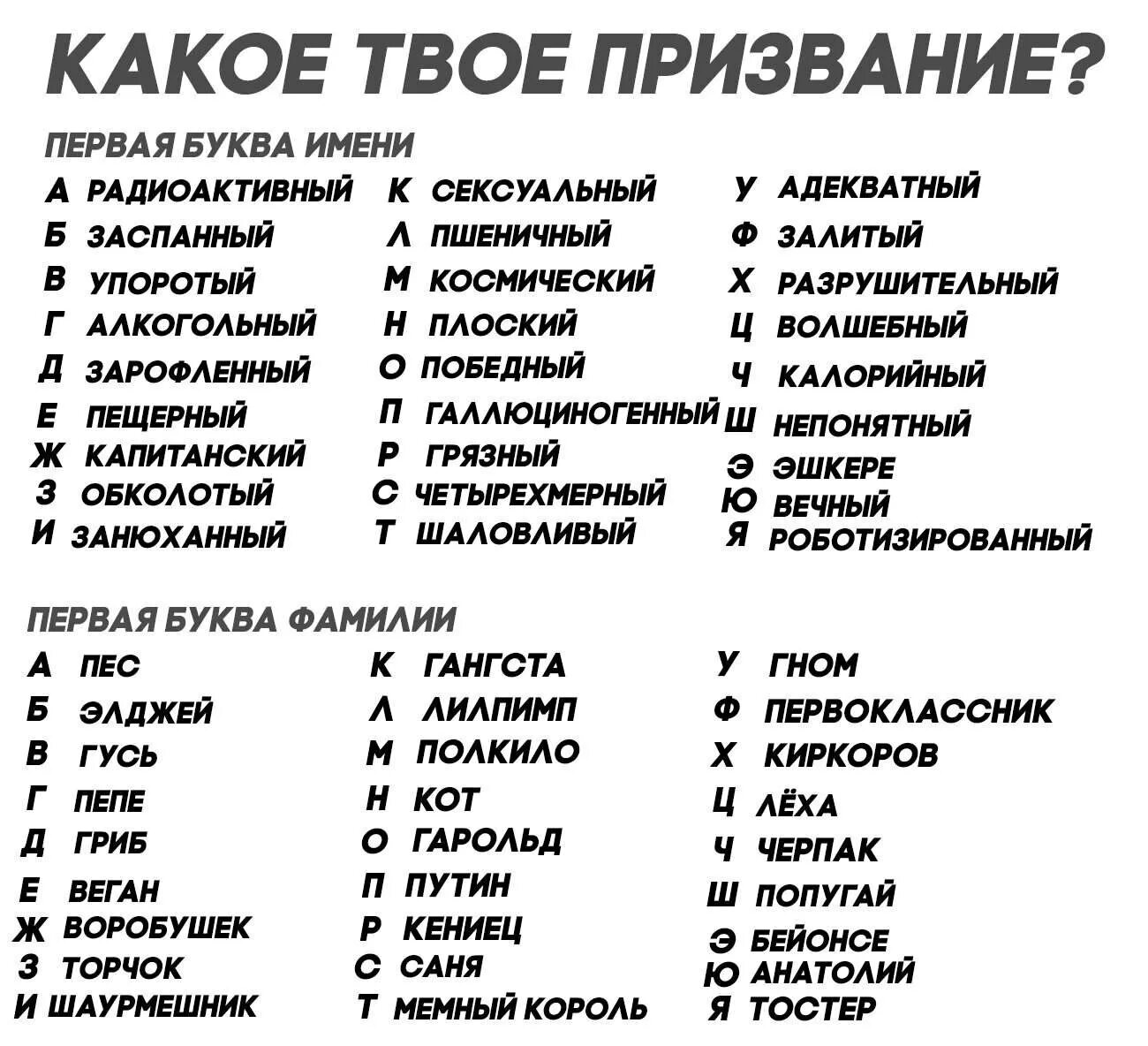 Имена на ни. Первая буква твоего имени. Первая буква имени первая буква фамилии. Какое твое имя. Какие названия можно придумать.