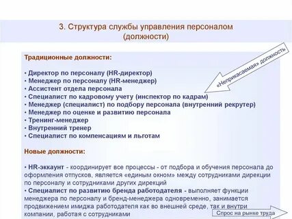 Специалист по компенсациям и льготам
